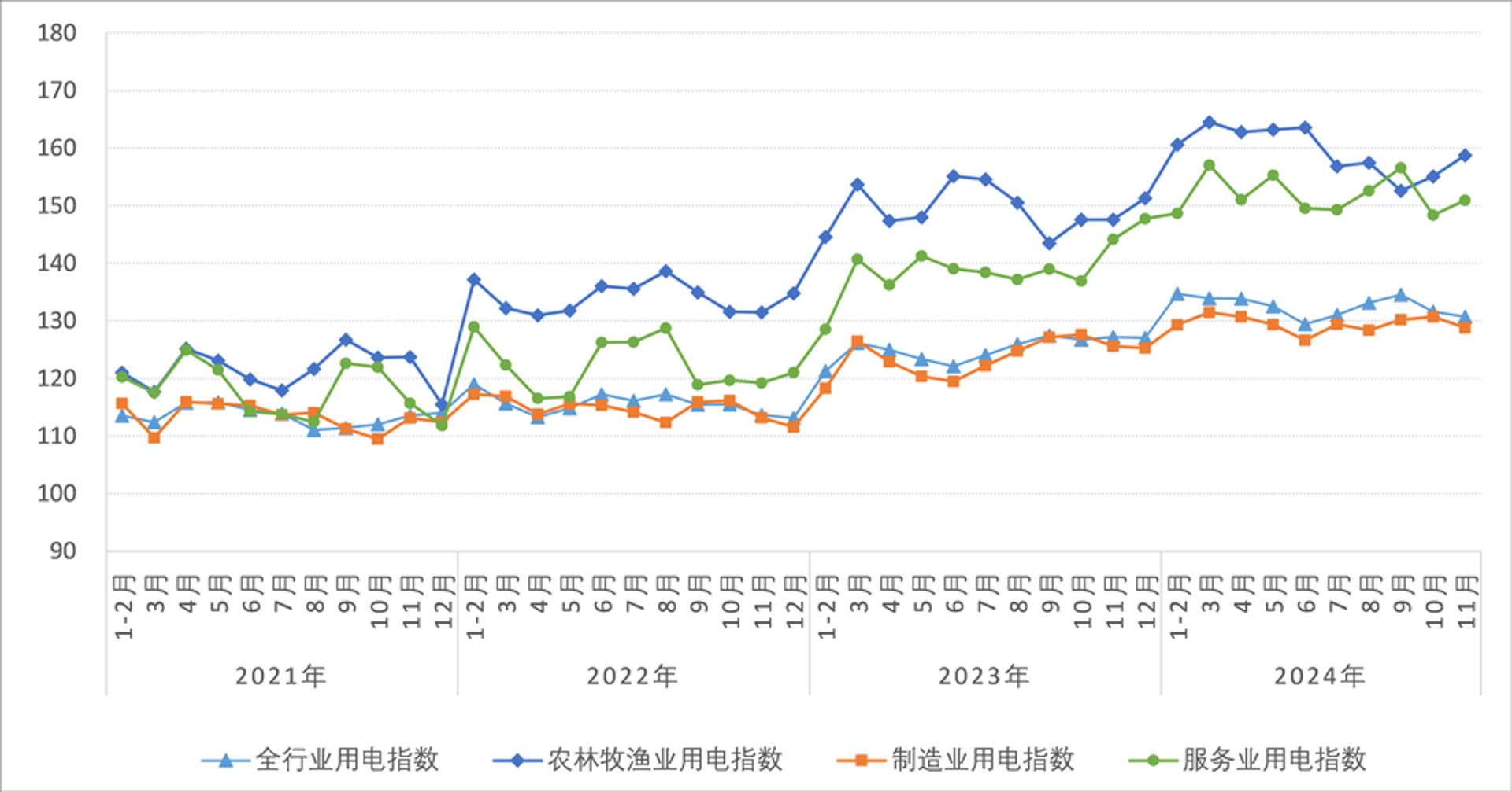 管家婆软件